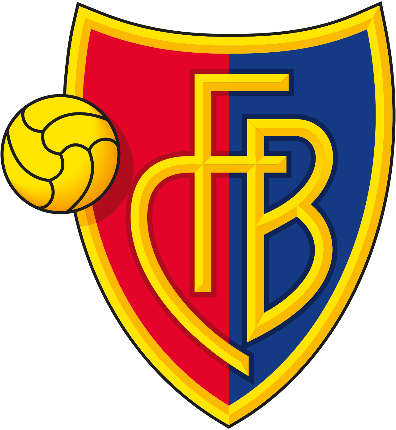 Swiss Football: Why Basel's CL Win Avoided Unglück for All